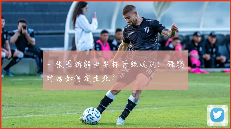 一张图拆解世界杯晋级规则：强弱对话如何定生死？